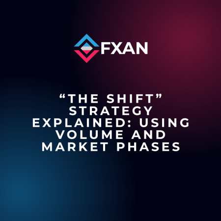 “THE SHIFT” Strategy Explained: Using Volume and Market Phases