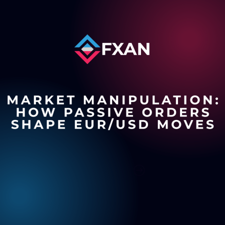 Market Manipulation: How Passive Orders Shape EUR/USD Moves